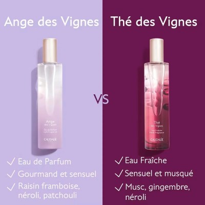 CAUDALIE EAU DE PARFUM ANGE DES VIGNES 50ML