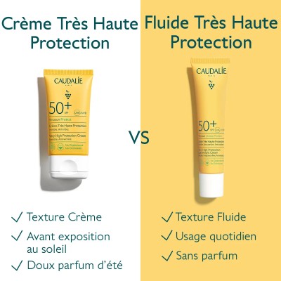 CAUDALIE VINOSUN PROTECT CREME TRES HAUTE PROTECTION SPF50+ 50ML